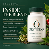 Daily Balance six-ingredient overview
